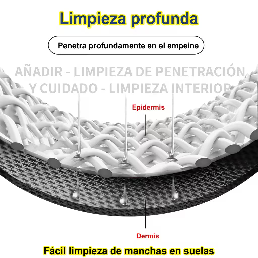 TOALLITAS HUMEDAS